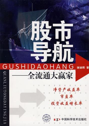 通达信如何查看板块图标