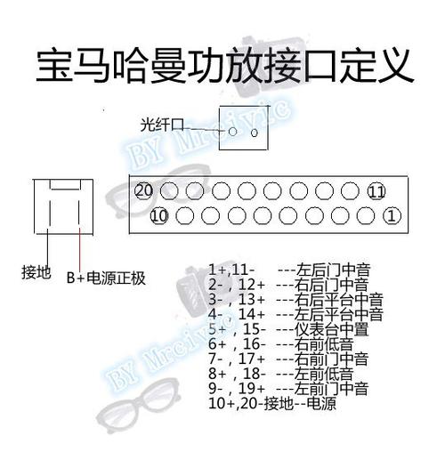 宝马哈曼卡顿功放教程