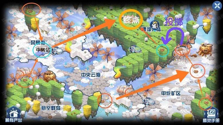 赛尔号星球大战攻略大全缩略图