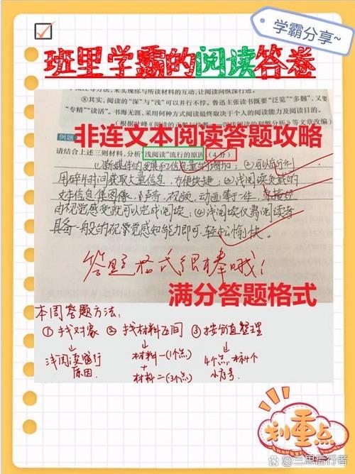 对题目的理解答题方法