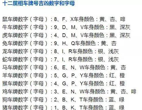 卜易居免费测车牌