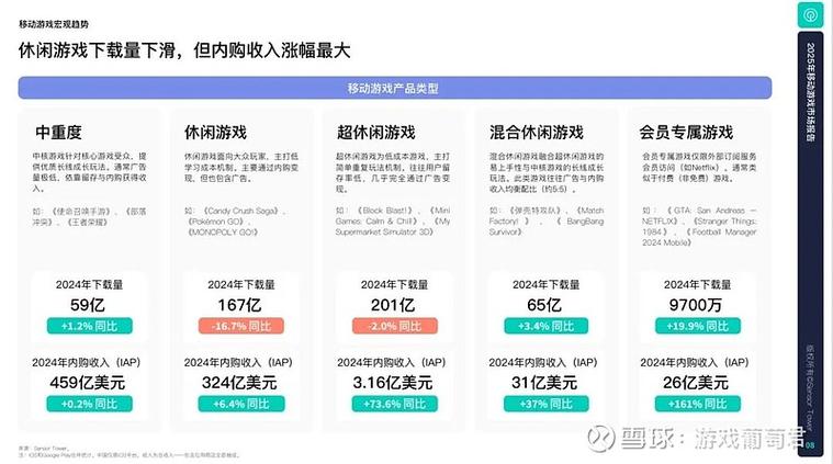 网易最挣钱的手游排行榜