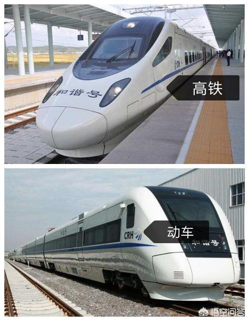 高铁和动车是一回事吗