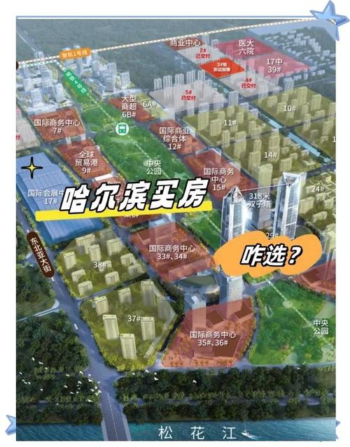 哈尔滨最保值十大小区