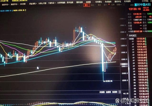 主力控盘坚决度高是好还是坏