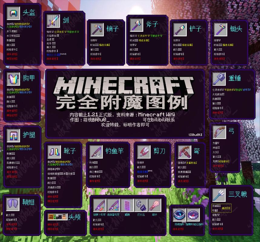 我的世界神秘时代古老智慧附魔截图