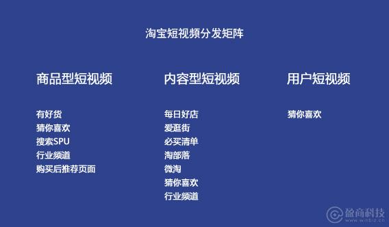 换主图视频影响权重吗