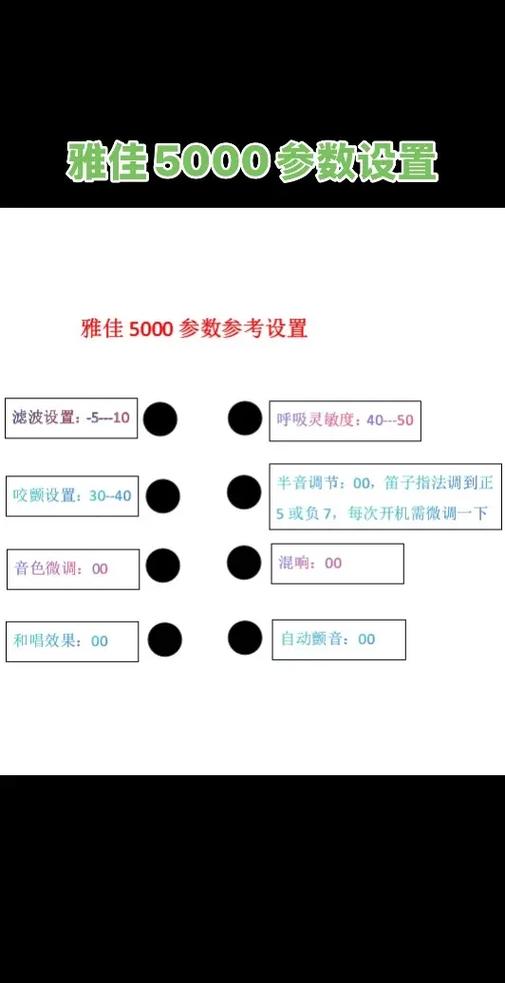 雅佳五千电吹管恢复出厂设置