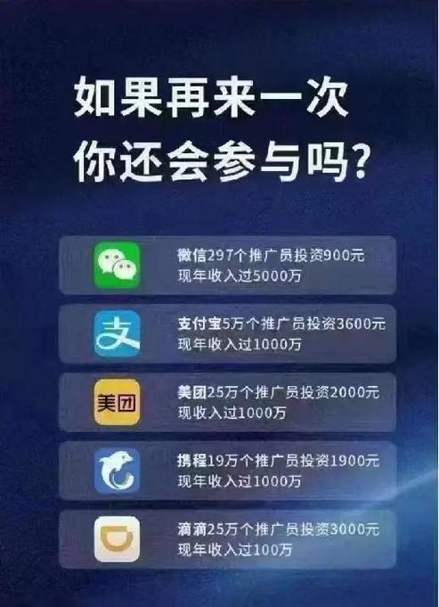 微信的推广员现在收入