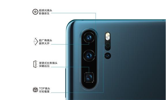 手机三四个摄像头有什么用