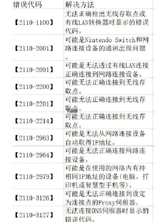 ns锁电状态的解决方法