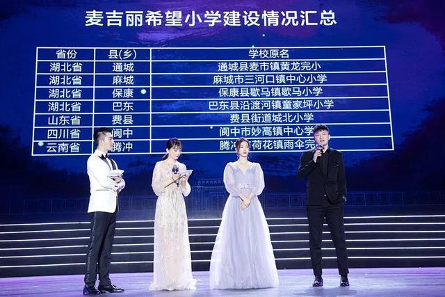 麦吉丽年会邀请的明星