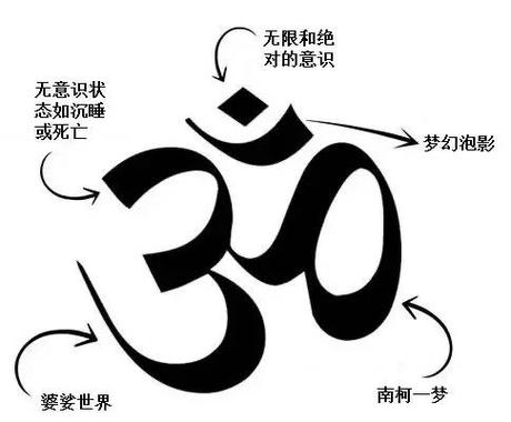 连接宇宙的咒语