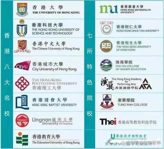 去香港读高中需要什么条件