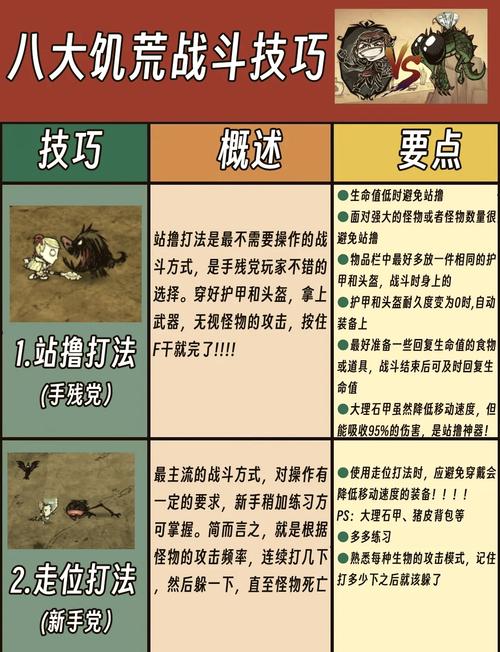 饥荒联机版指令作弊代码大全bt缩略图
