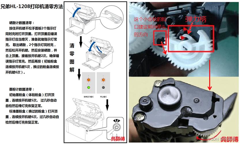 兄弟1208清零方法缩略图