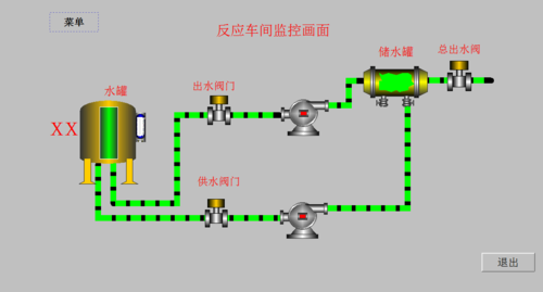组态王点位图