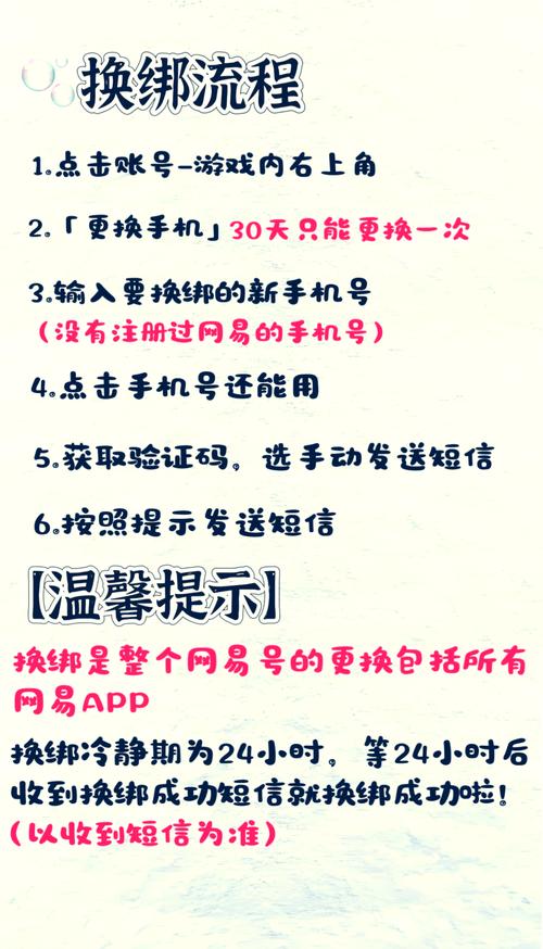 网易防沉迷实名认证怎么解绑