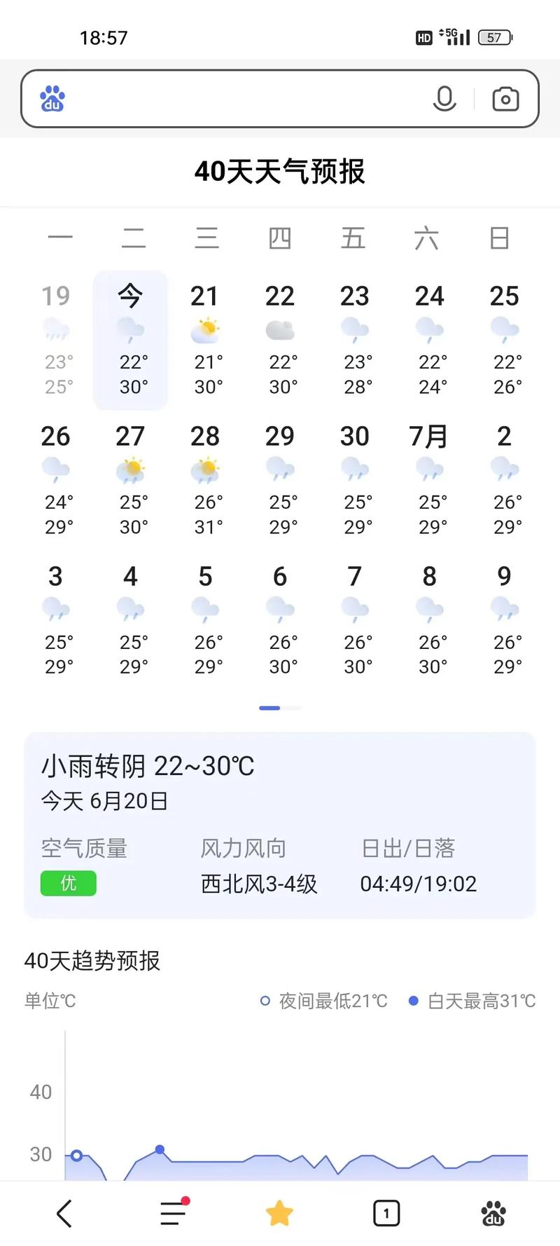30天的天气预报准确率