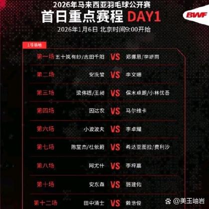 2026羽毛球世锦赛赛程缩略图