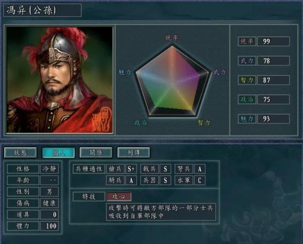 三国志11个朝代mod