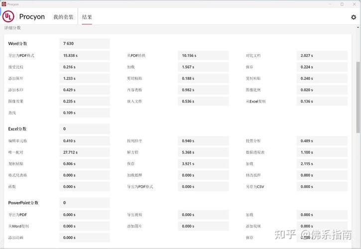 笔记本续航排行榜