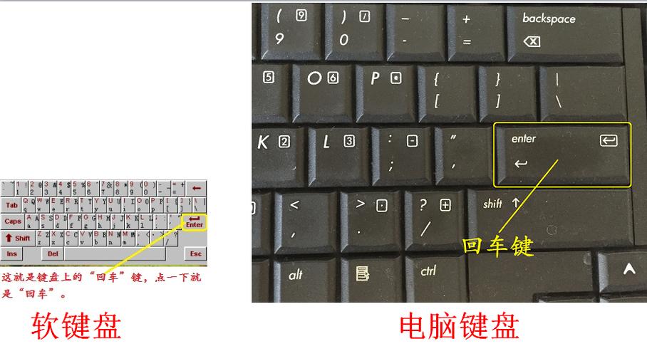 电脑enter键的说明