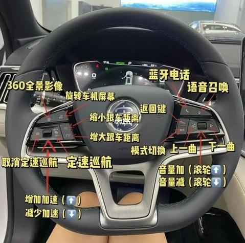 宋pro三种驾驶模式介绍