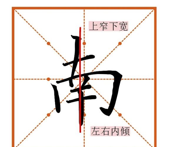 毛笔的笔顺