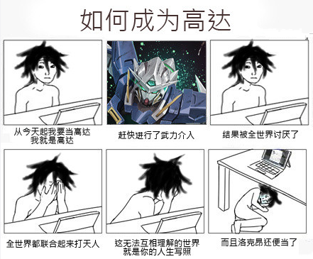 高达搞笑斗图