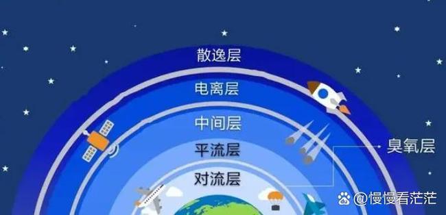 怎么查看大气层版本