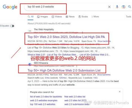 外链怎么做