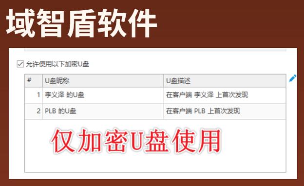 如何防止员工拷贝代码