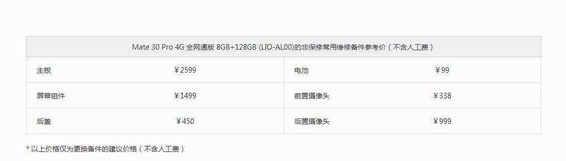 华为mate30碎屏维修费用