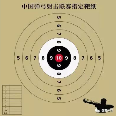 弹弓20米一般多大靶径