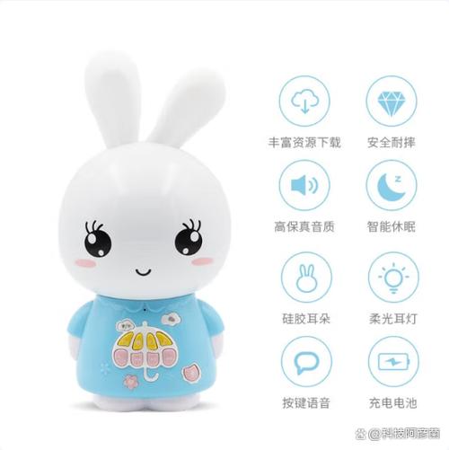 火火兔资源下载打不开