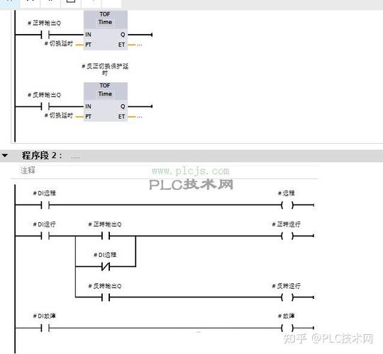 博图如何读PLc程序