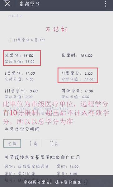 医务人员学分查询入口