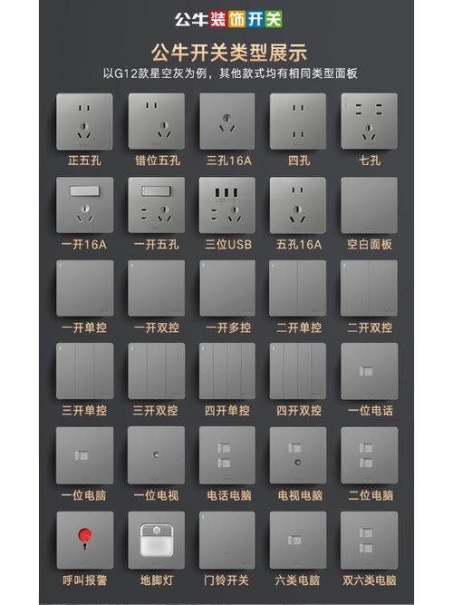 插座分为几种类型游戏截图