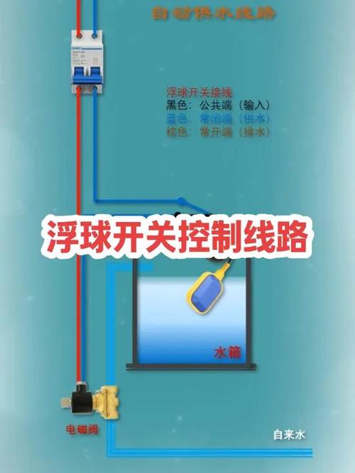 220v浮球正确接法图