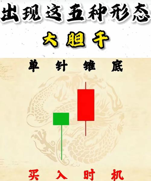 安天地杠的利与弊