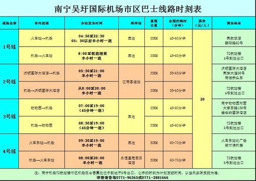 南宁机场机场大巴时刻表