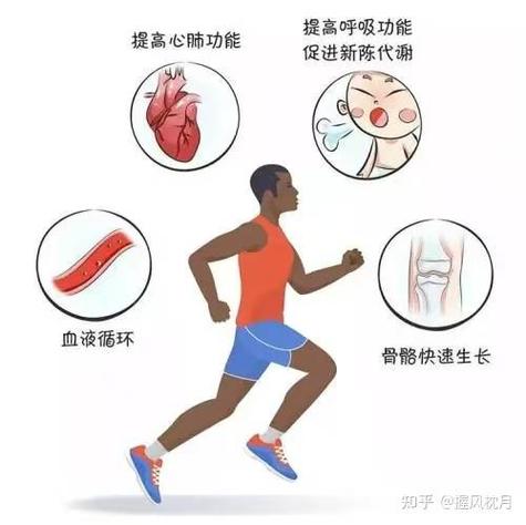 锻炼跑步的方法