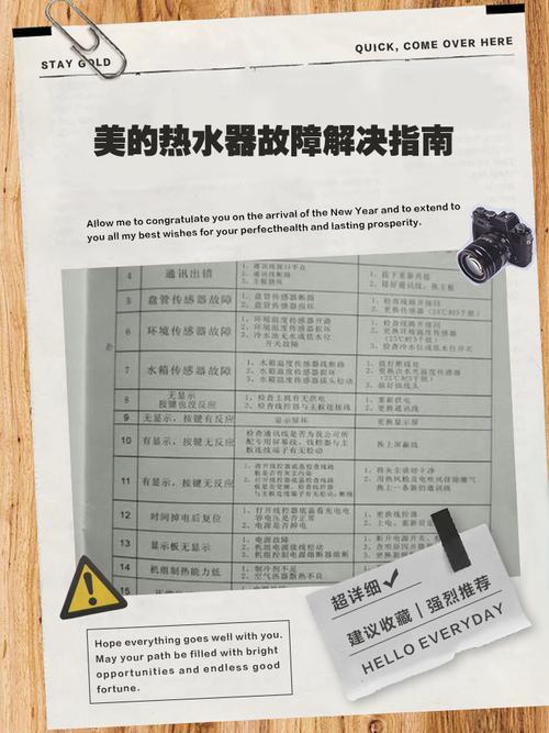 美的恒温热水壶故障解决方法