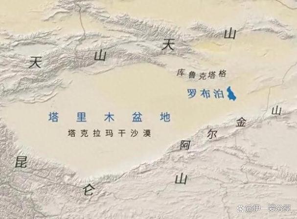 罗布泊在哪