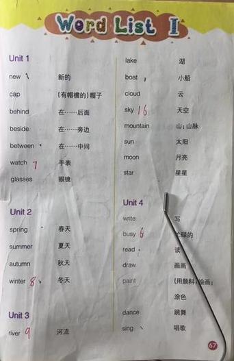 百词斩小学生能用吗
