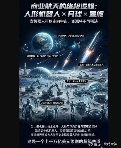 科技大帝:从状元到星际霸主