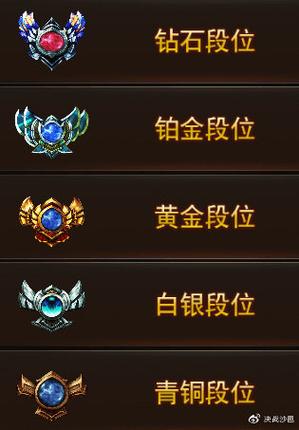 钻石和黄金可以一起打排位吗