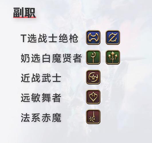 ff14片尾曲有多久