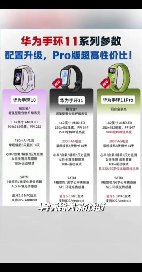 华为手环怎么绑定